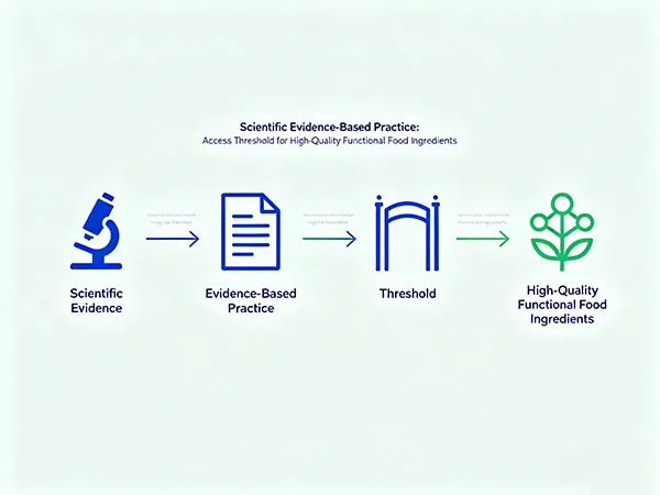 La práctica basada en la evidencia científica se ha convertido en el umbral de acceso para los ingredientes alimentarios funcionales de alta calidad